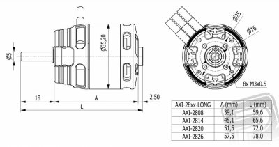 AXI 2820/12 V2 LONG střídavý motor