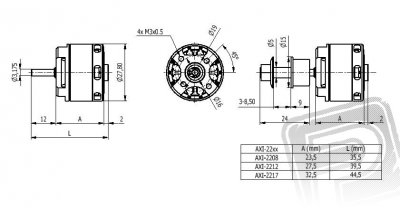 AXI 2217/16 V2 střídavý motor