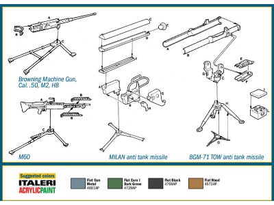 Italeri 6421 MODERN LIGHT WEAP