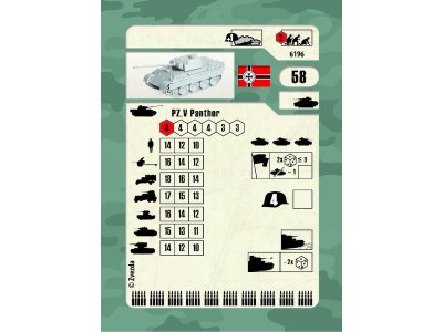 Zvezda Snap Kit - Panther A (1:100)