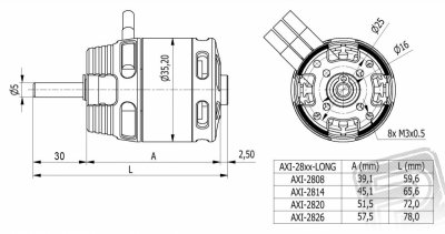 AXI 2826/12 V2 LONG XL střídavý motor