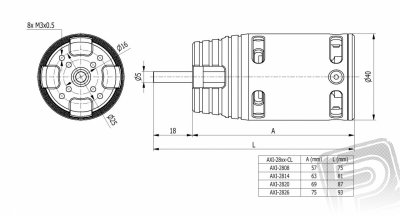 AXI 2814/20 Cyclone KV840