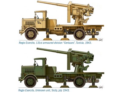 Italeri 7508 Autocannon Ro3