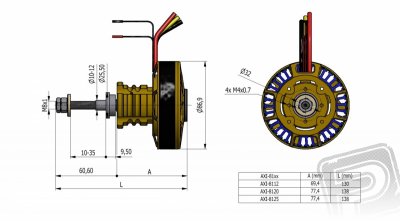 AXI 8120/08 KV190