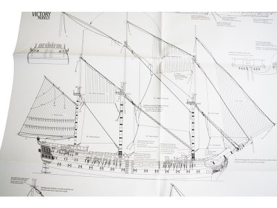 VICTORY MODELS H.M.S. Vanguard 1798 1:72 kit