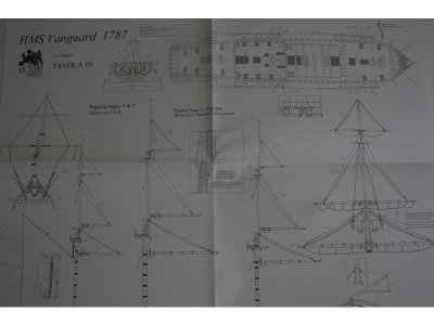 VICTORY MODELS H.M.S. Vanguard 1798 1:72 kit