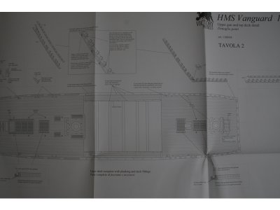 VICTORY MODELS H.M.S. Vanguard 1798 1:72 kit