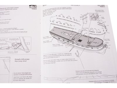 VICTORY MODELS H.M.S Pegasus 1776 1:64 kit
