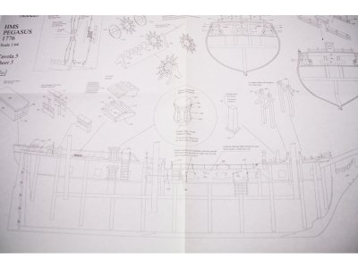 VICTORY MODELS H.M.S Pegasus 1776 1:64 kit