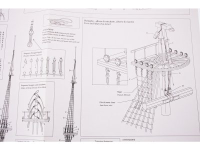 VICTORY MODELS H.M.S Pegasus 1776 1:64 kit