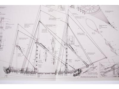 VICTORY MODELS H.M.S Pegasus 1776 1:64 kit