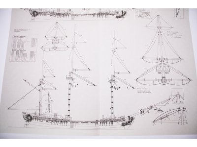 VICTORY MODELS H.M.S Pegasus 1776 1:64 kit