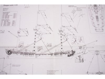 VICTORY MODELS H.M.S Pegasus 1776 1:64 kit