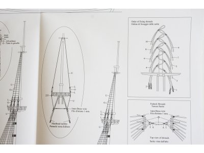 VICTORY MODELS Revenge 1577 1:64 kit