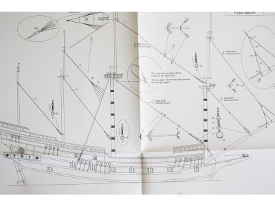 VICTORY MODELS Revenge 1577 1:64 kit