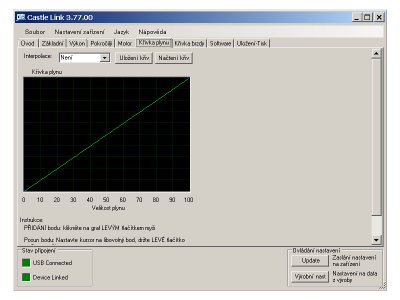 Castle motor 1410 3800ot/V 5.00mm senzored, reg. Sidewinder 4