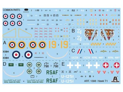 Italeri 1396 HAWK T1 1:72