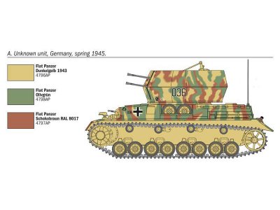 Italeri 7074 Wirbelwind (1:72)