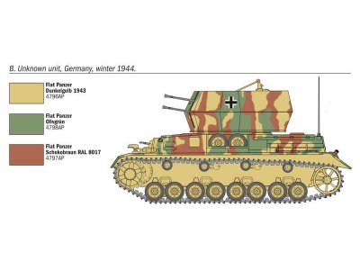 Italeri 7074 Wirbelwind (1:72)