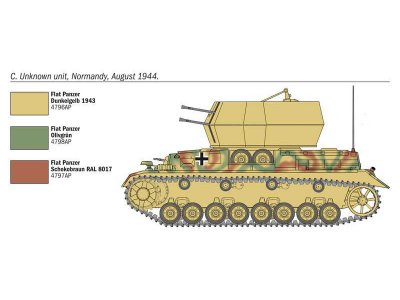 Italeri 7074 Wirbelwind (1:72)