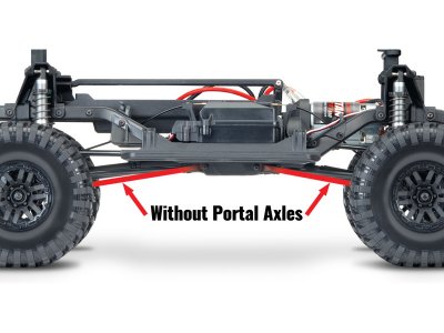 TRX-4 Land Rover Defender 1:10