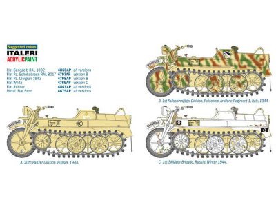 Italeri 7404 HK 101 Kettenkrad