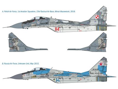 Italeri 1377 MIG 29 Fulcrum