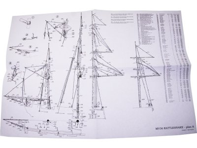 MAMOLI Rattlesnake 1779 1:64 kit