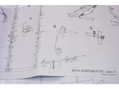 MAMOLI Portsmouth 1796 1:64 kit