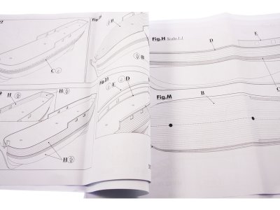 MAMOLI H.M.S. Bounty 1787 1:100 kit