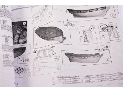 MAMOLI Swift 1776 1:70 kit