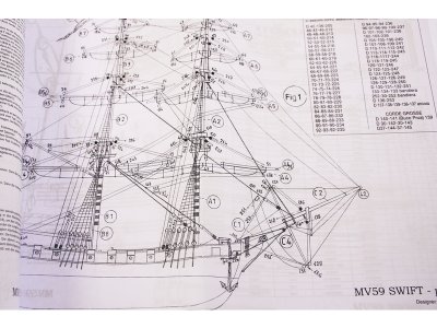 MAMOLI Swift 1776 1:70 kit