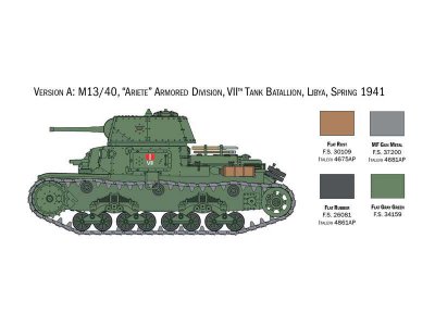 Italeri Semoventi M13/40, M14/41, M40 a M41 (1:56)