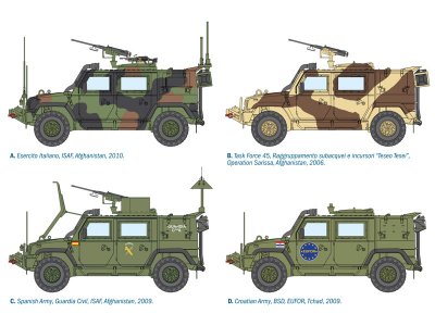 Italeri 6504 LMV LINCE (1:35)