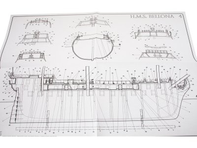 COREL H.M.S. Bellona 1760 1:100 kit