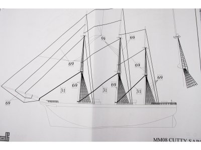 MINI MAMOLI Cutty Sark 1:250 kit