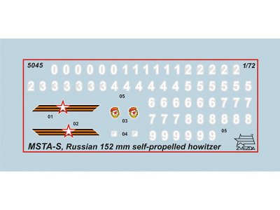Zvezda 5045 MSTA-S Howitzer