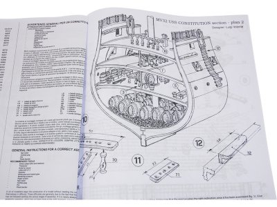MAMOLI USS Constitution 1:93 kit