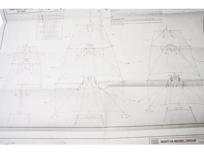 Mantua Model HMS Victory Panart 1:78 kit