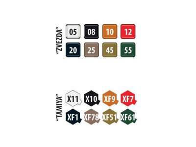 Zvezda 3663 Stalinec STZ-5 (1:35)