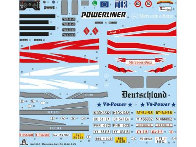 Italeri 3956 Mercedes-Benz SK 1844LS V8 (1:24)