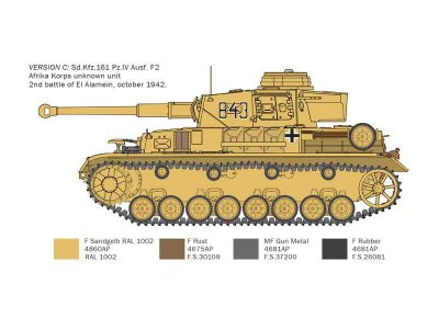 Italeri Pz. IV F1/F2/G with Afrika Korps (1:35)