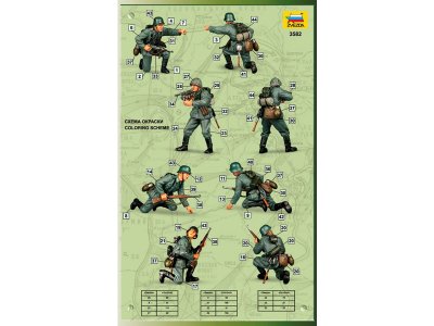 Zvezda figurky - němečtí Panzergrenadiers (1:35)