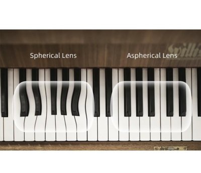 DJI FPV Goggle V2 - Nearsighted Lens (-2.5 Diopters)