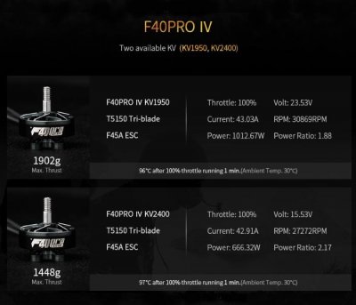 T-motor F40 Pro IV FPV Racing Motor (KV2400)