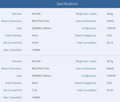 T-motor F90 FPV Racing Motor (KV1300)