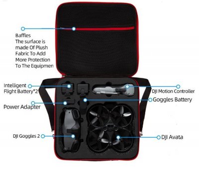 DJI AVATA - Přepravní kufr na rameno (DJI Goggles 2)