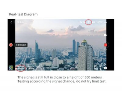 Yagi Antenna Signal Booster 2.4Ghz (Type 6)