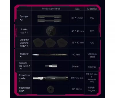 JAKEMY sada nářadí 83v1