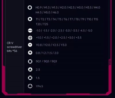 JAKEMY sada nářadí 83v1